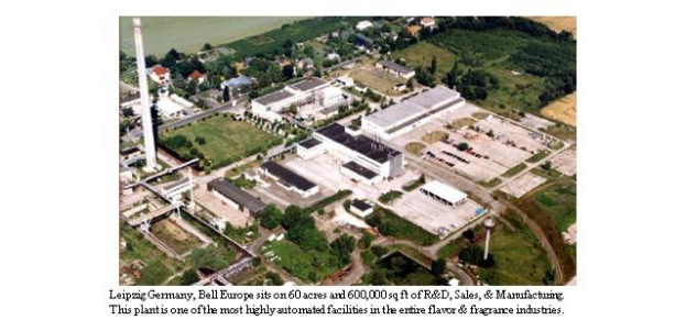 Luftaufnahme eines großen Industriegebiets in Leipzig, Deutschland, mit Gebäuden, Bäumen, Pflanzen, Gras, Straßen, Masten und anderen Gegenständen, beschriftet mit "Bell Europe" unten.