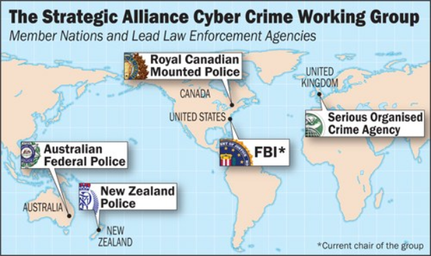 Ein Plakat mit einer farbcodierten Karte der Strategic Alliance Cyber Crime Working Group, umgeben von Logos und Namen der beteiligten Organisationen in einer kreisförmigen Anordnung.