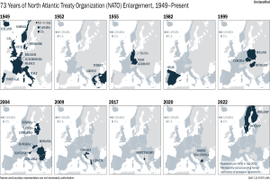 Eine Karte, die die 73-jährige Erweiterung der North Atlantic Treaty Organization (NATO) von 1949 bis heute zeigt, unterteilt in Regionen, die verschiedene Jahre repräsentieren.