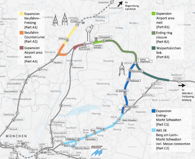 Eine detaillierte Stadtkarte, die die Route einer Bahn von München nach Frankfurt hervorhebt, einschließlich Haltestellen, Umgebung und Text mit Informationen zur Länge der Bahn, der Entfernung und Sehenswürdigkeiten.