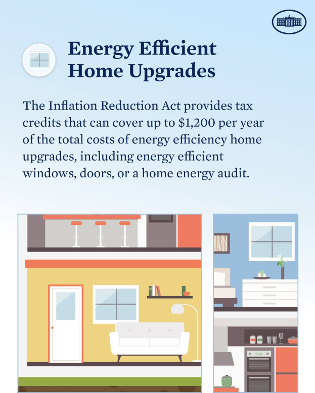 Plakat mit der Überschrift "Energieeffiziente Heimverbesserungen" mit einer Liste von Steuergutschriften für Energieeffizienzverbesserungen wie Fenstern, Türen oder einer Energieaudit, mit Bildern eines Hauses, einer Couch, einer Lampe, eines Schranks, einer Blume und anderer Gegenstände.