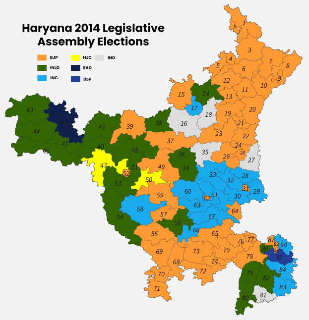 Eine Karte von Haryana aus dem Jahr 2014 mit farbcodierten Regionen, die die Ergebnisse der Wahlen zur Legislativversammlung darstellen, und begleitendem Text.