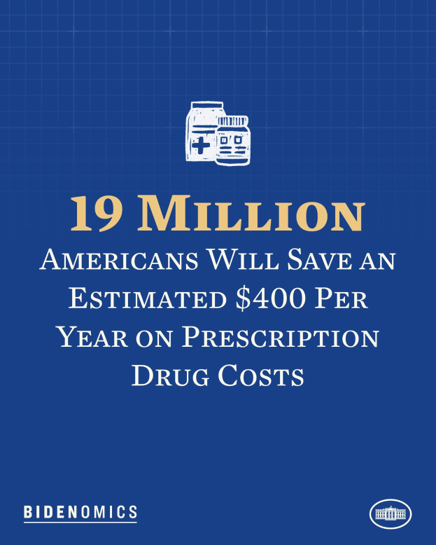 Blauer Hintergrund mit weißem Text und Logo, das '19 Millionen Amerikaner werden schätzungsweise $400 pro Jahr an Arzneimittelkosten sparen' angibt.