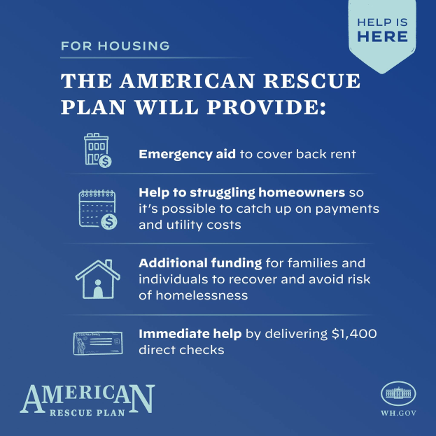 Plakat mit der Aufschrift 'American Rescue Plan' auf blauem Hintergrund, weißer Schrift und einer Grafik eines Hauses mit einem roten Herzen, mit dem Satz 'Hilfe ist da' und einem Bild einer Person mit ausgestreckten Armen.