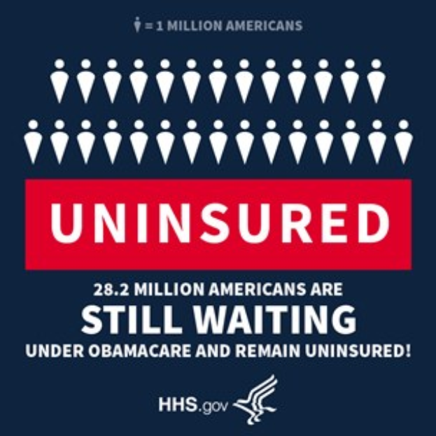 Plakat mit der Aufschrift "28,2 Millionen Amerikaner warten noch unter Obamacare und bleiben unversichert" mit einem Logo unten, das die Anzahl der unversicherten Amerikaner unter dem Affordable Care Act hervorhebt.