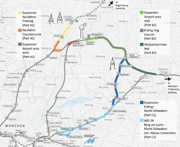 Eine detaillierte Stadtkarte mit einer hervorgehobenen Zugroute von München nach Frankfurt, einschließlich Haltestellen und Umgebung, sowie zusätzlicher Zuginformationen.